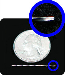 Helix Steel Micro Rebar Concrete Reinforcement Twist Details