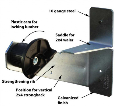 Fab-Form Zont Bracing System for ICF Wall Construction - Zont Twist Bracket for Colorado